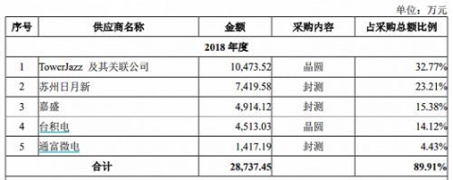产业资本种下恶果，鸿蒙能救华为？——从通讯设备巨头到自主生态破局者的转型之路
